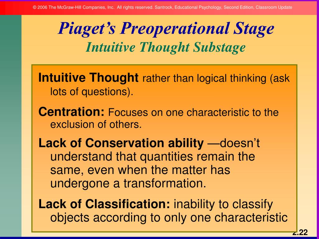 PPT C H A P T E R 2 PowerPoint Presentation free download ID