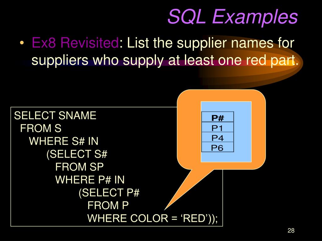 Ppt data manipulation in sql powerpoint presentation free download