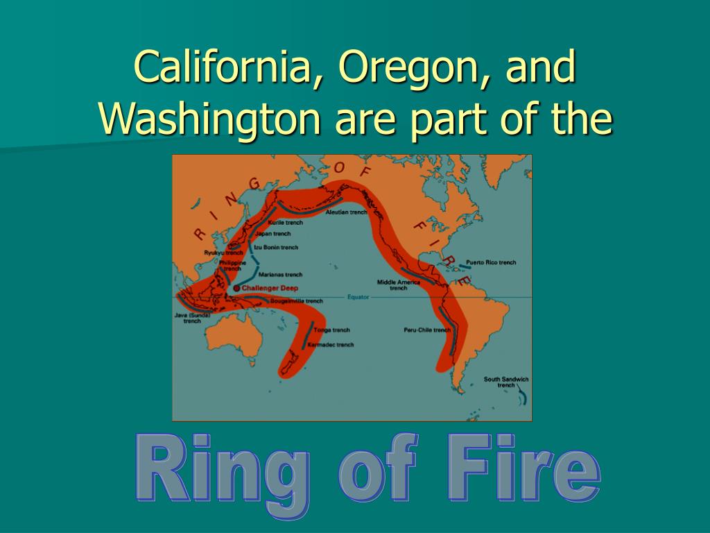 Question:1 Define Pacific Ring of Fire and highlight its significance.  Explain why Atlantic Coast has fewer volcanoes than Pacif
