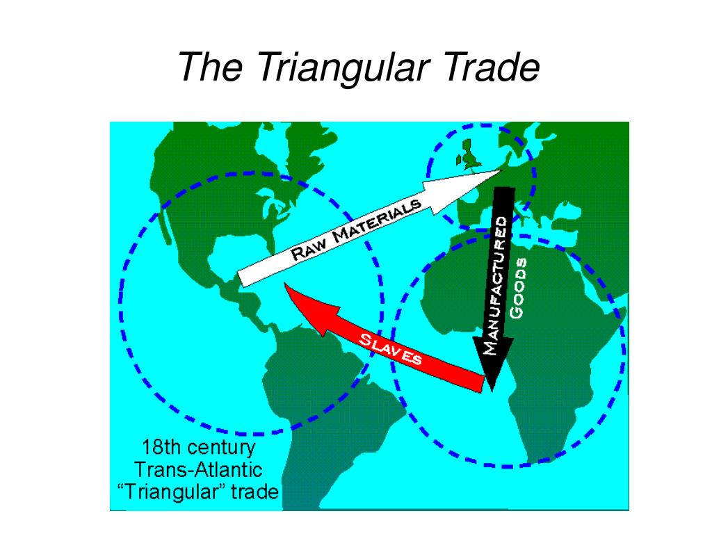 triangular trade assignment