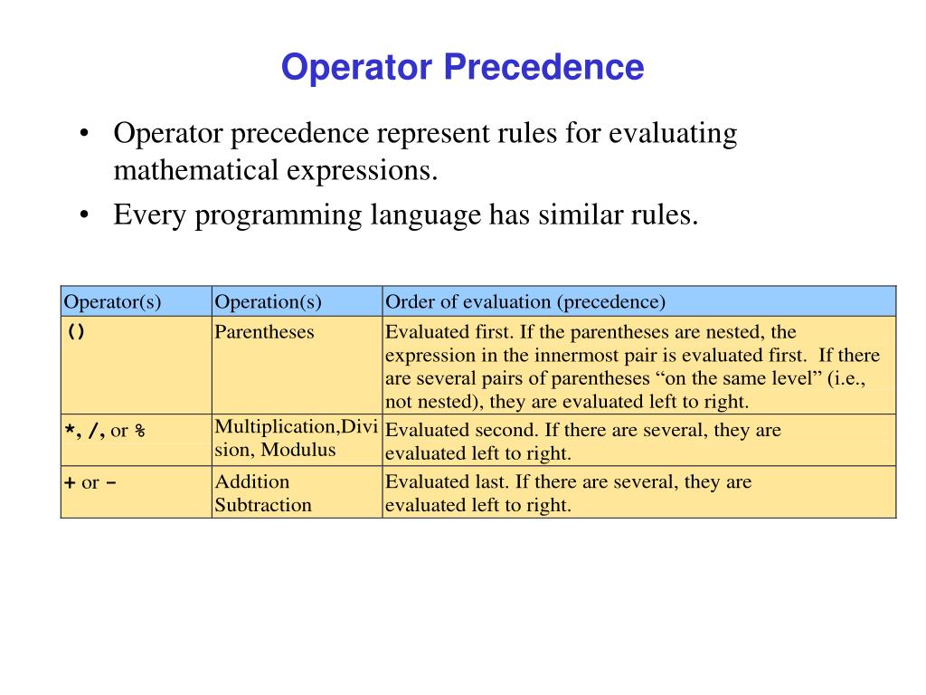 Ppt Mathematical Operators Powerpoint Presentation Free Download Id825232 0990