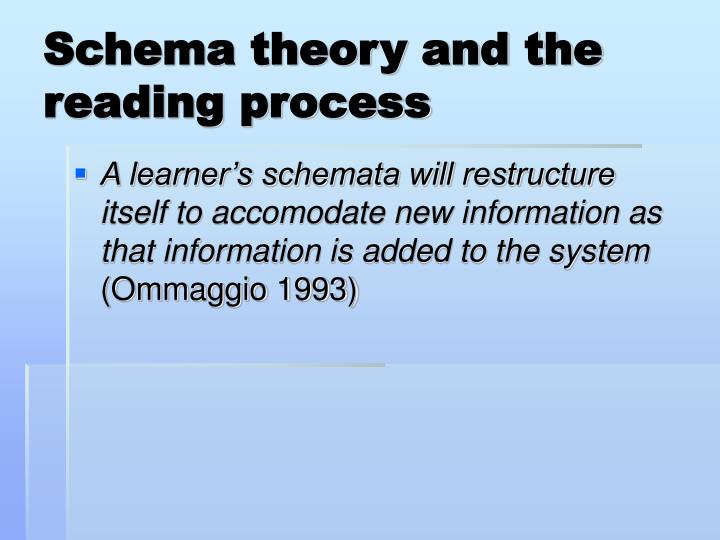 schema theory a quick background Evaluate schema theory and its potential psy 331 schema theory and by sharing about your educational background and the ways you have. schema theory a quick background Evaluate schema theory and its potential psy 331 schema theory and by sharing about your educational background and the ways you have.