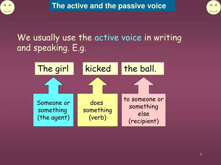 Ppt we usually use the active voice in writing and speaking e g 