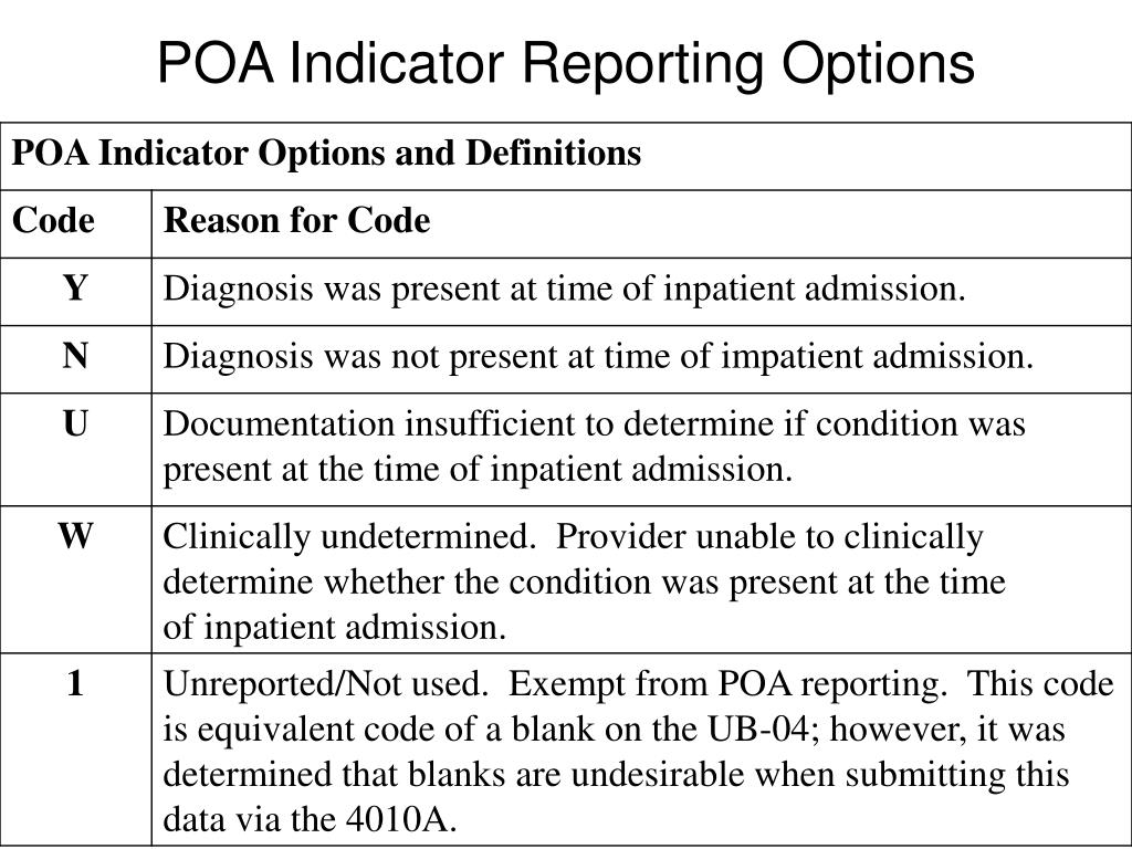 PPT Centers for Medicare & Medicaid Services CMS’ Progress Toward