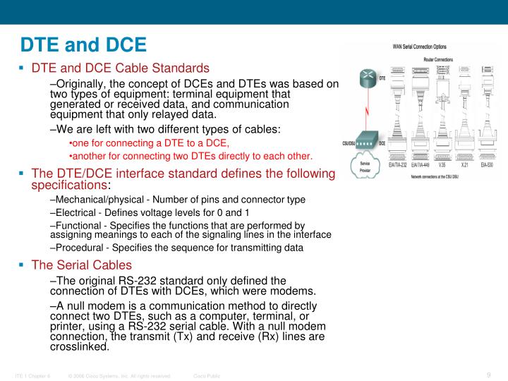 PPT - Point –to-Point Protocol (PPP ) PowerPoint Presentation - ID:827778