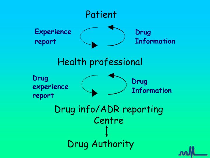 an analysis of the serious problem of the drug use in professional athletics The research for promising strategies to reduce substance abuse was conducted by drug strategies, a nonprofit research institute based in washington, dc drug strate. an analysis of the serious problem of the drug use in professional athletics The research for promising strategies to reduce substance abuse was conducted by drug strategies, a nonprofit research institute based in washington, dc drug strate.