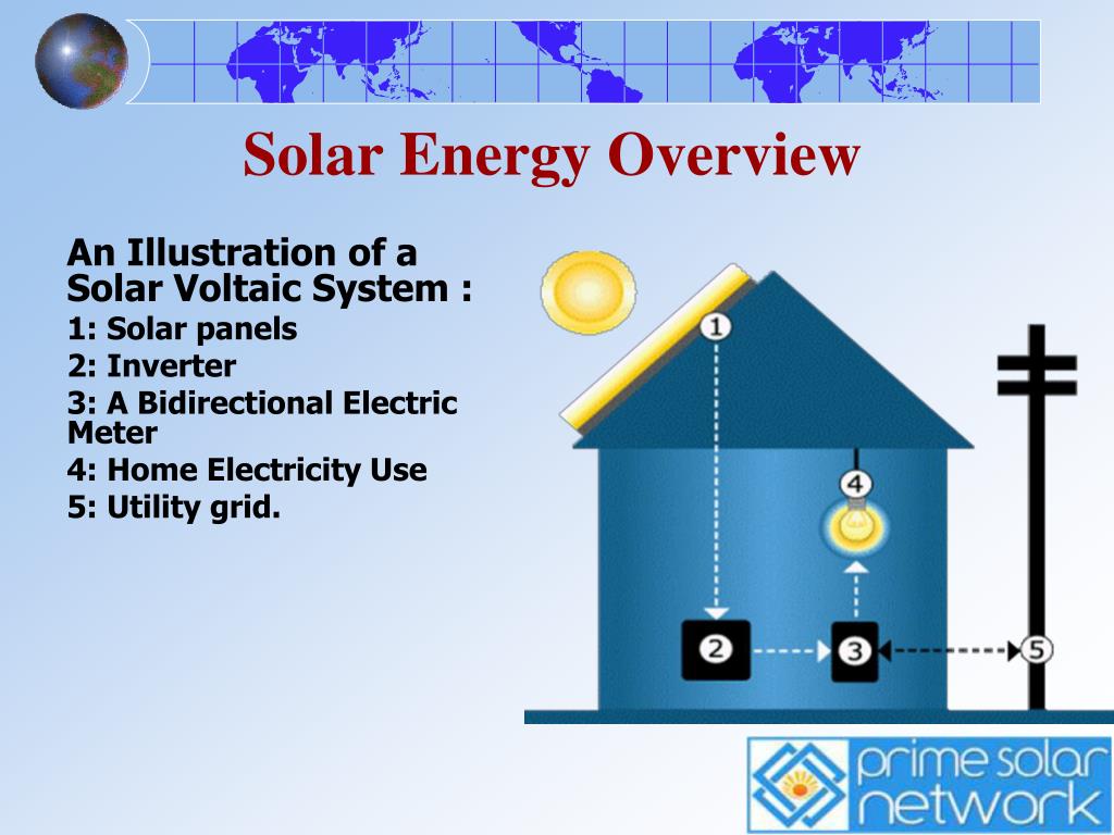 presentation on solar energy