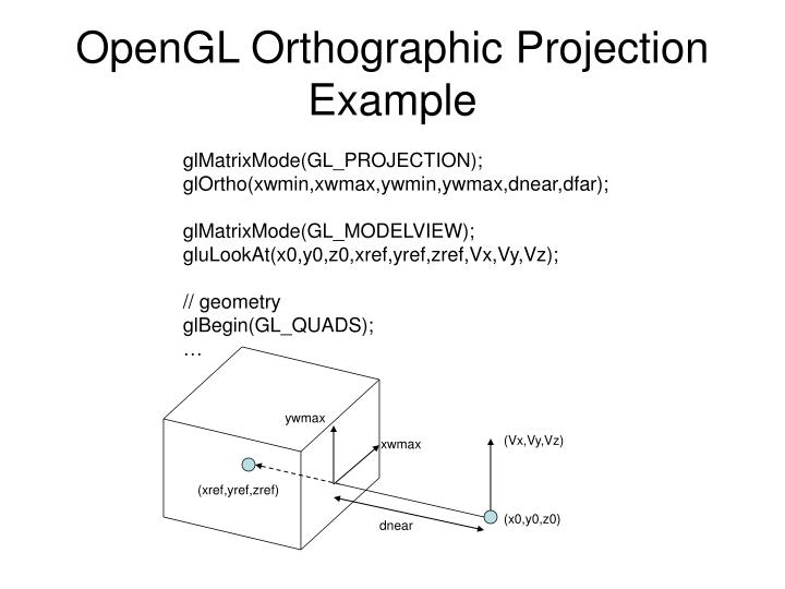 PPT 3D Projection Transformations and OpenGL PowerPoint Presentation