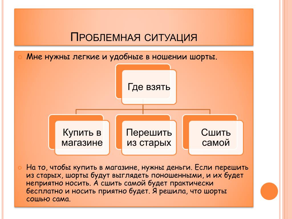 Творческий проект по технологии проблемная ситуация: найдено 87 изображений