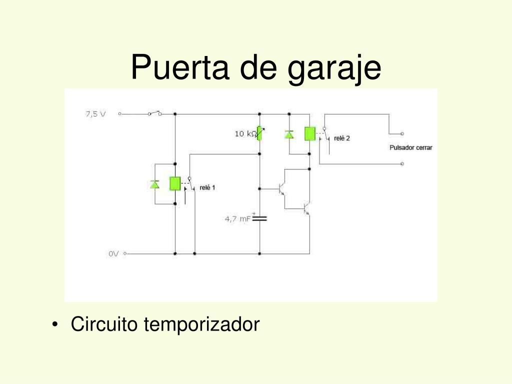 PPT - DISEÑO – CONSTRUCCIÓN DE UN SISTEMA DE APERTURA Y CIERRE AUTOMÁTICO  PARA UNA PUERTA DE GARAJE PowerPoint Presentation - ID:829433