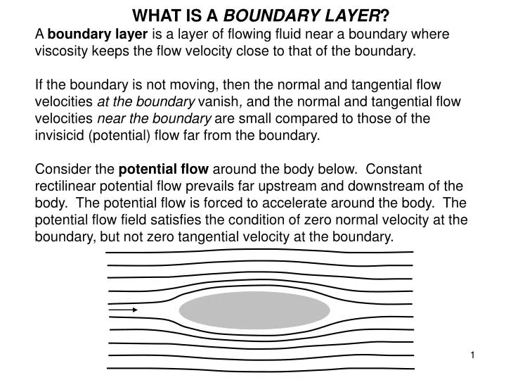 PPT - WHAT IS A BOUNDARY LAYER ? PowerPoint Presentation, free download ...