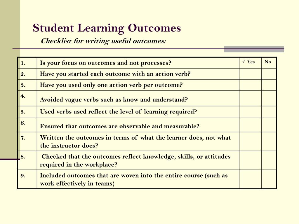 outcomes classroom presentation tool