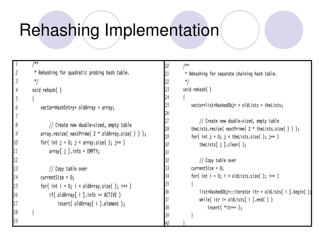 PPT - Hashing - 2 PowerPoint Presentation, free download - ID:829856