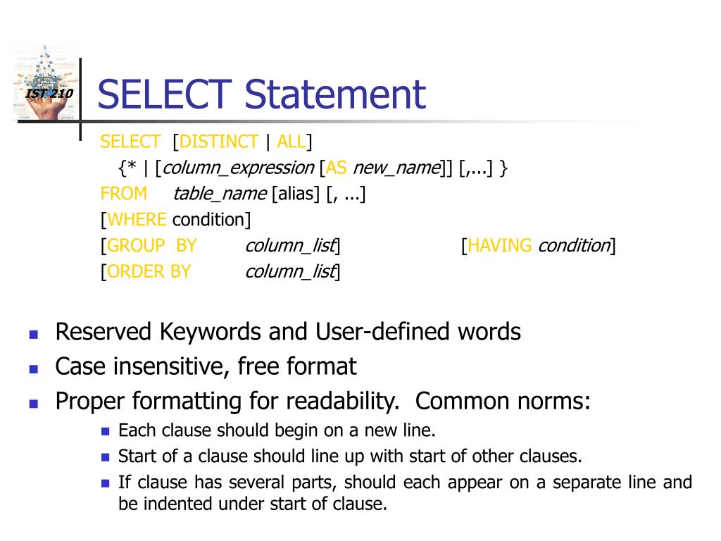 Condition order. Select. Select Statement. Select Statement all Operators. Select Statement and its various Clauses.