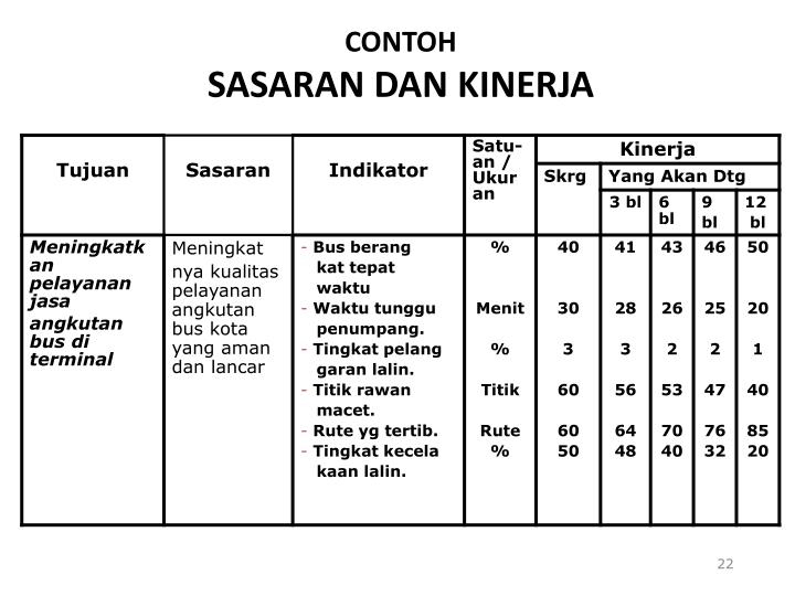 PPT - IMPLEMENTASI FFA (ANALISIS MEDAN KEKUATAN ) ( Sumber PPT - IMPLEMENTASI FFA (ANALISIS MEDAN KEKUATAN ) ( Sumber