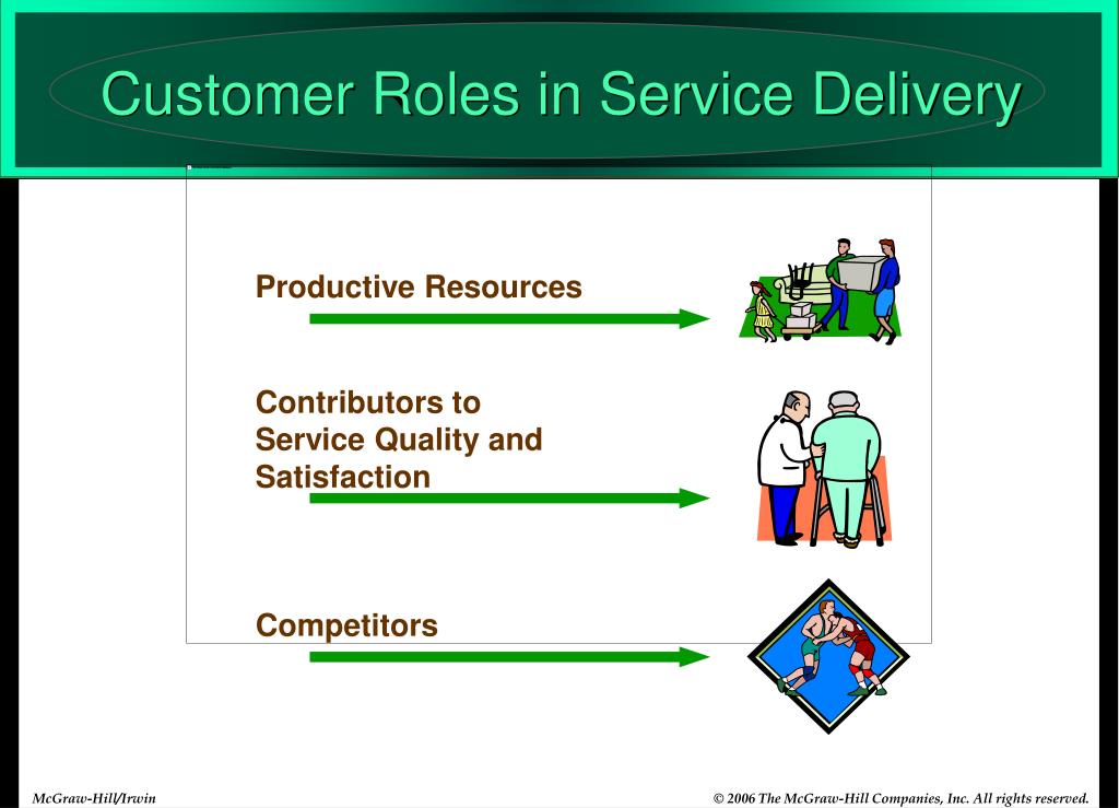 customer role in service delivery case study