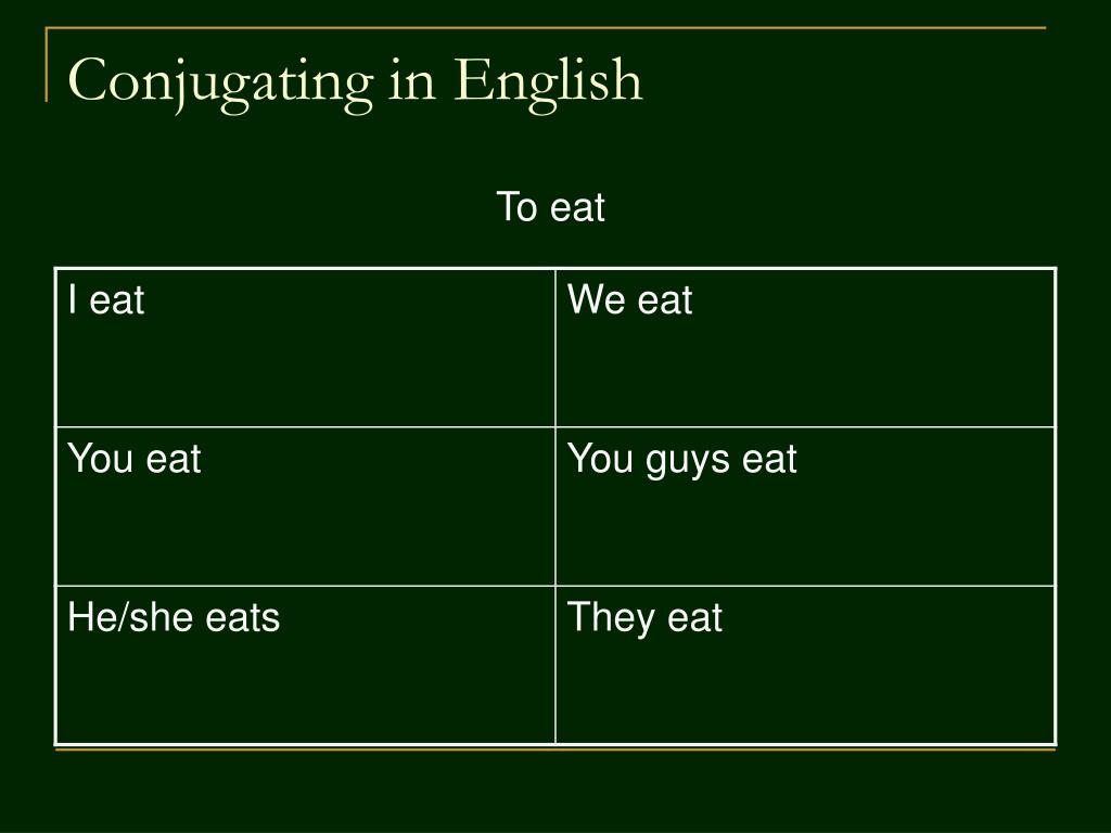 PPT Conjugating Verbs PowerPoint Presentation Free Download ID 833274