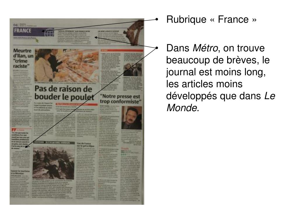 PPT  Le contenu d’un journal  les rubriques PowerPoint Presentation