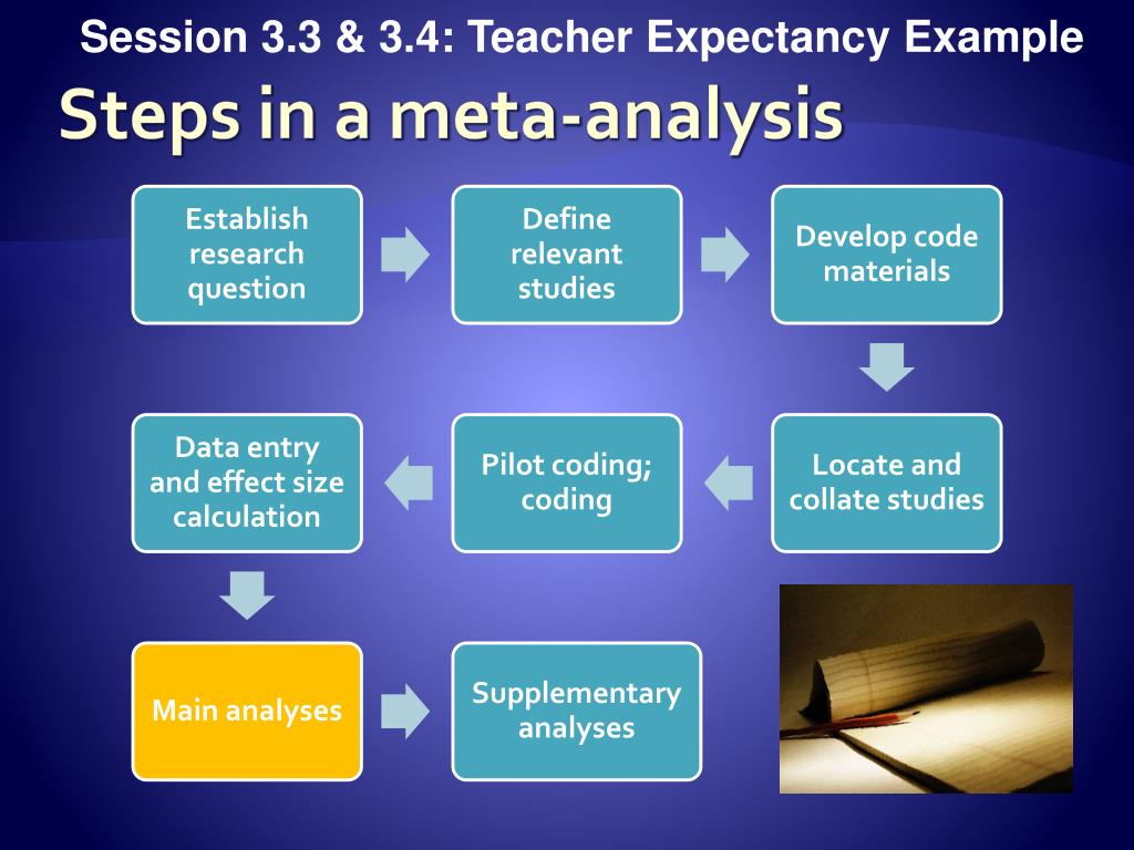PPT - Meta-analysis PowerPoint Presentation, free download - ID:833952