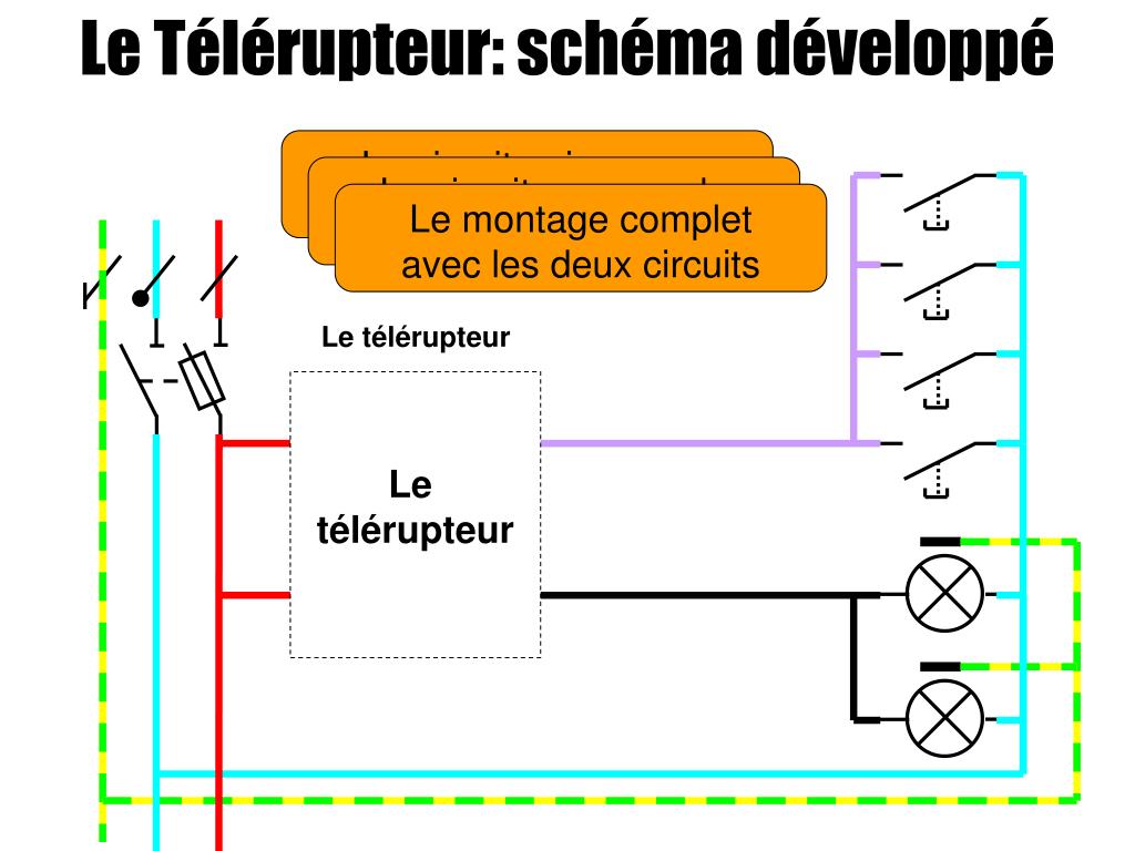 PPT Le Télérupteur PowerPoint Presentation, free download ID834894