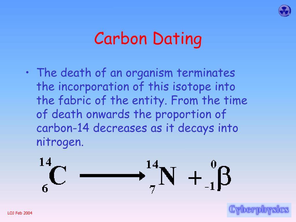 Carbon dating