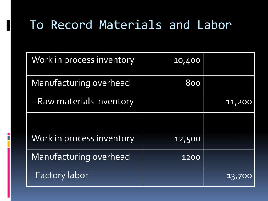 PPT - Job Order Costing PowerPoint Presentation, Free Download - ID:835798