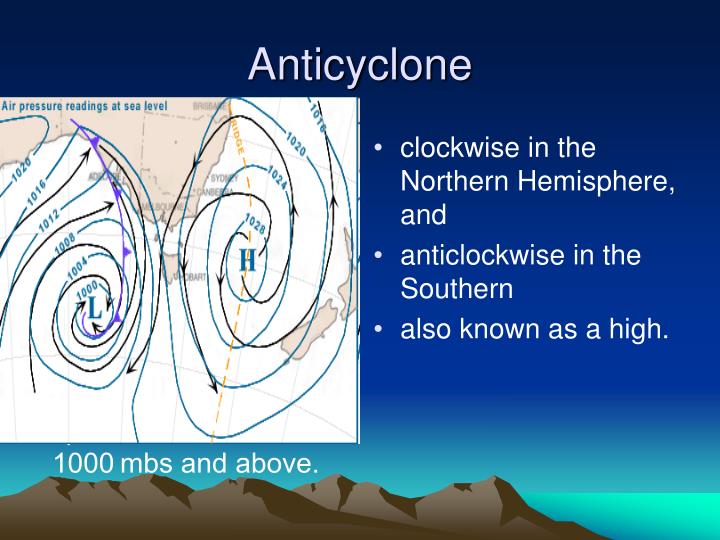 Ppt Anticyclone And Other Pressure System Powerpoint Presentation Free Download Id 61