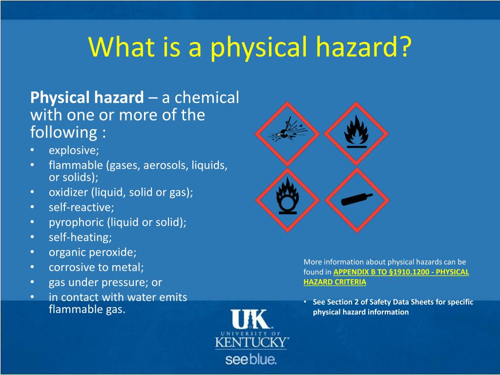 Osha 29 Cfr 1910.1200