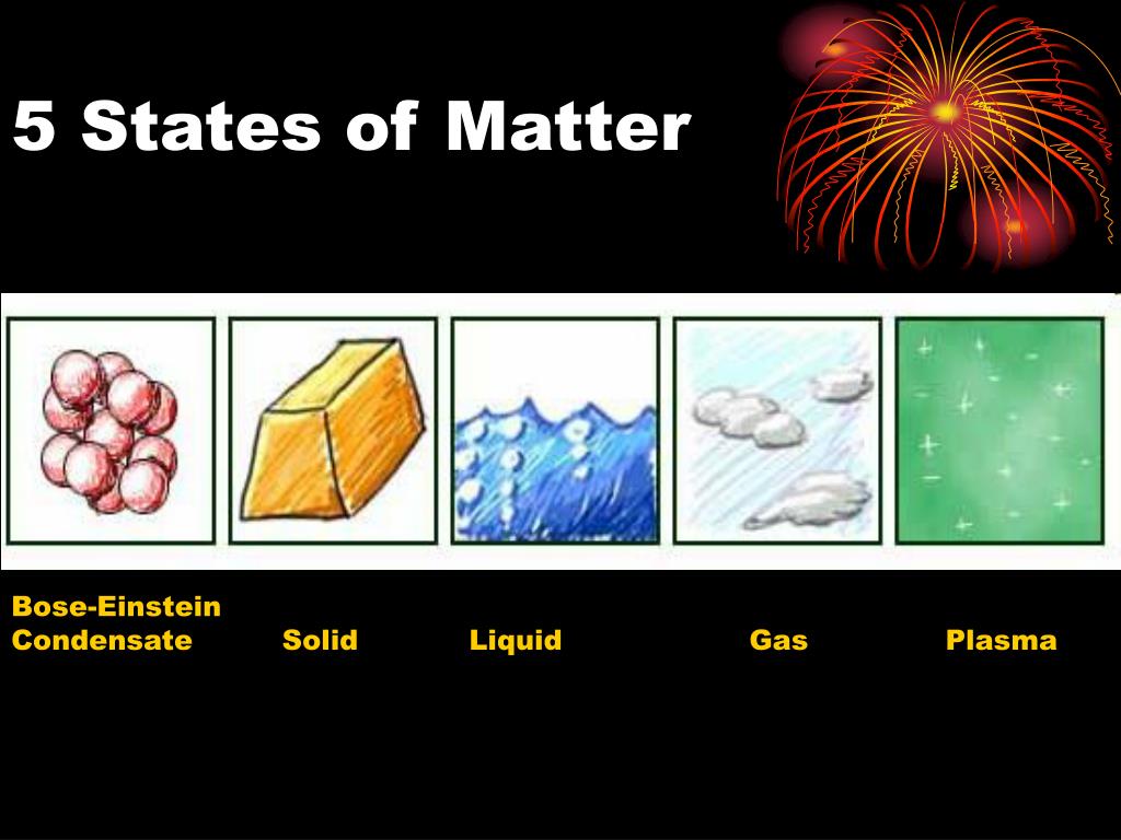 Matter form. Solid Liquid Gas Plasma. 5 States of matter. Gas Solid Liquid Plasma meme. Конденсат бозе Эйнштейна.