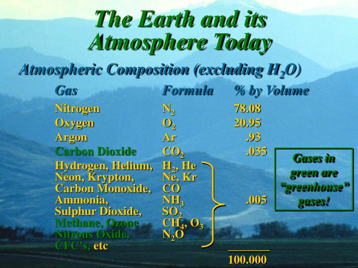 evolution of the earths atmosphere evolution of the earths atmosphere