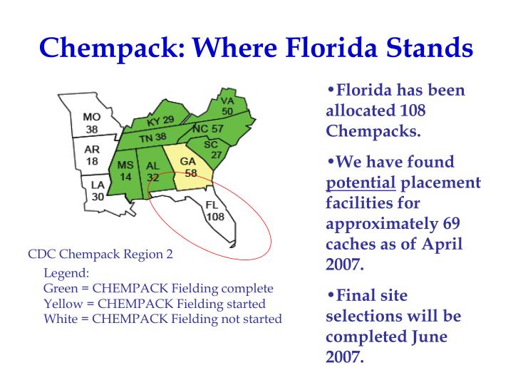 PPT - CHEMPACK: PROJECT SNAPSHOT PowerPoint Presentation - ID:837531
