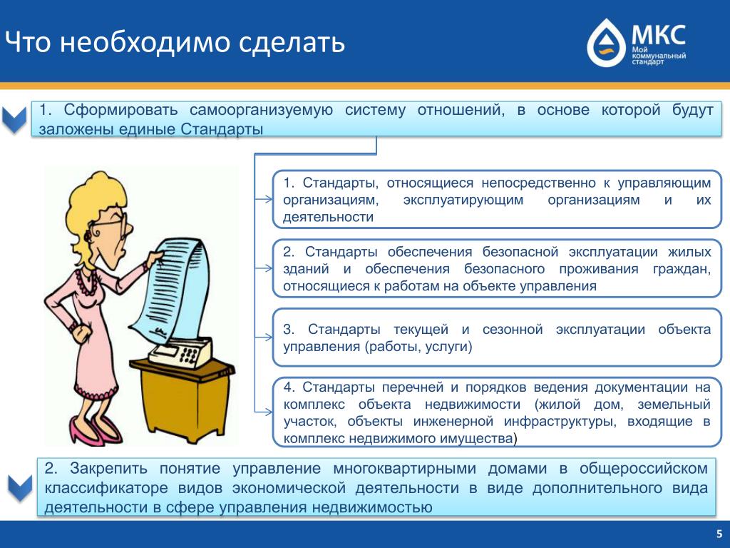 Услуги управляющего домом. Стандарты деятельности управляющей компании.. Виды услуг по управлению МКД. Понятие управления МКД это. Управление многоквартирным домом управляющей организацией.