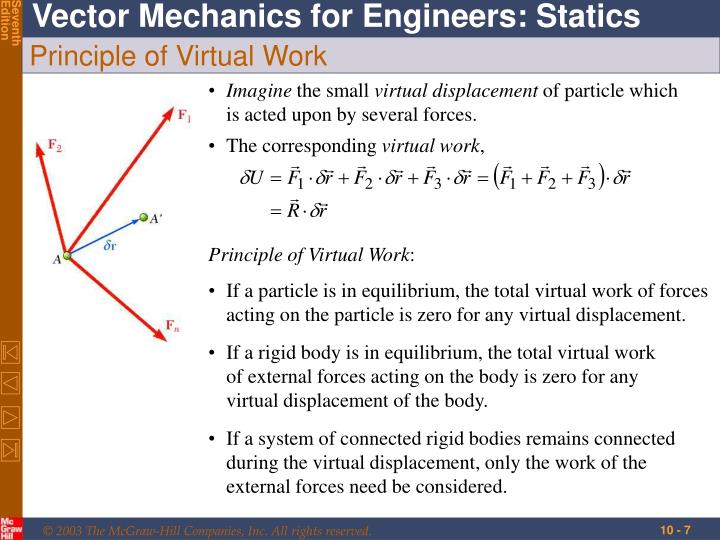 principle of virtual work structural analysis examples principle of virtual work structural analysis examples