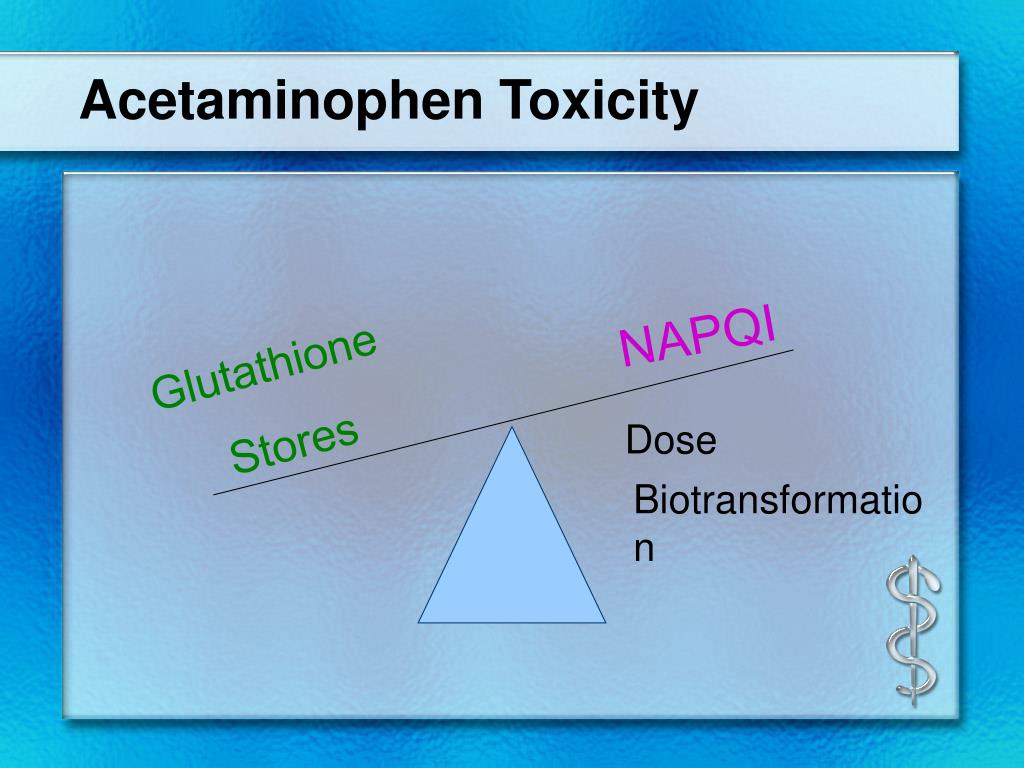 acetaminophen antidote