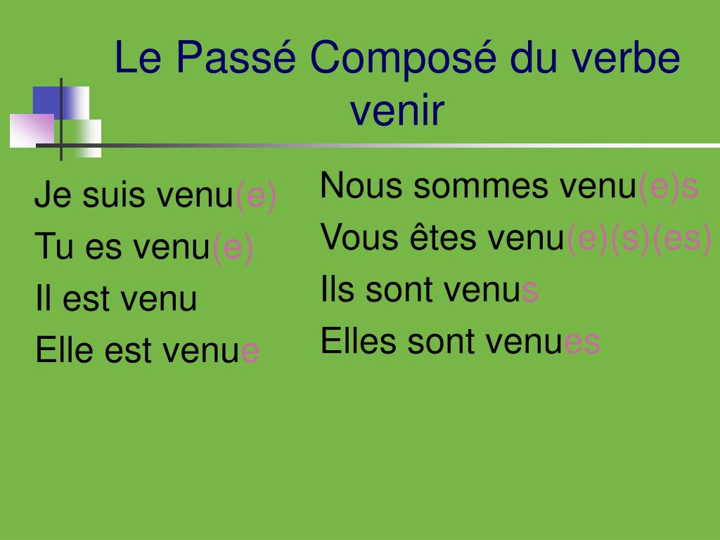 Partir Passe Compose PPT - Le Passé Composé des Verbes Conjugés avec Être PowerPoint  Presentation - ID:839200