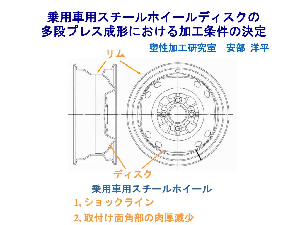 Ppt 乗用車用スチールホイールディスクの 多段プレス成形における加工条件の決定 Powerpoint Presentation Id 9805