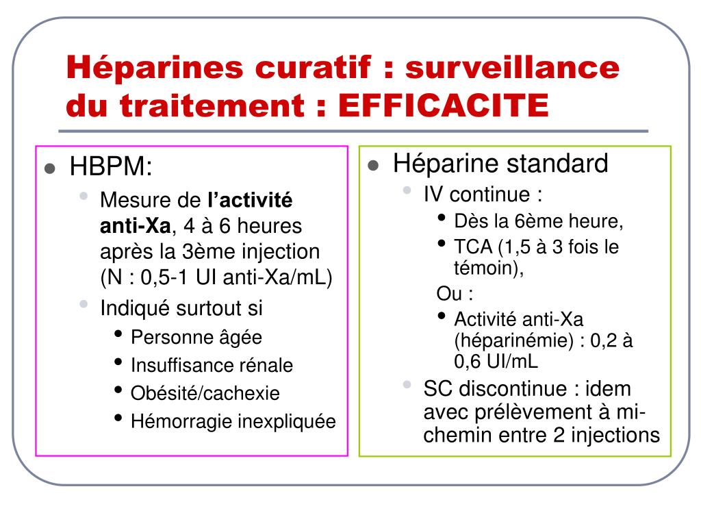 PPT - Les anticoagulants PowerPoint Presentation, free download - ID:841406