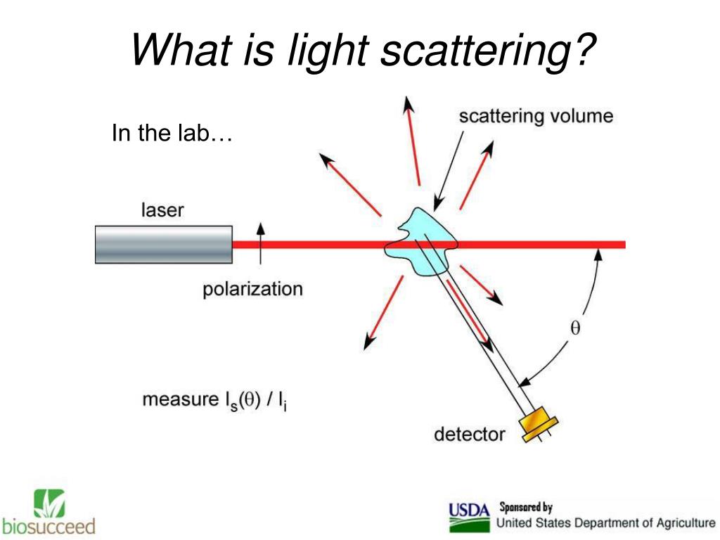 PPT - Lecture 17. Light Scattering/Viscometry PowerPoint Presentation