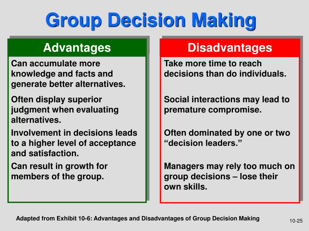Ppt Chapter 10 Decision Making By Individuals And Groups Powerpoint Presentation Id 841512