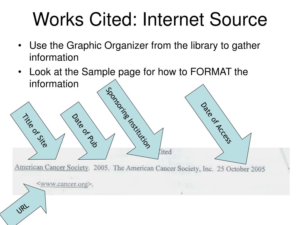 works cited page for websites