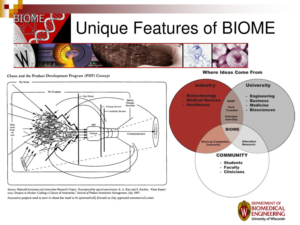 PPT - Interdisciplinary Innovations in Medicine and Engineering: The ...