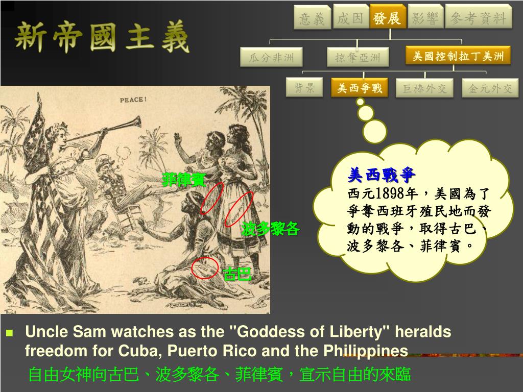 Ppt 新帝國主義powerpoint Presentation Free Download Id Ppt 新帝國主義powerpoint Presentation Free Download Id