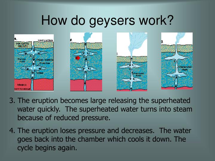 ppt-geysers-powerpoint-presentation-id-845322