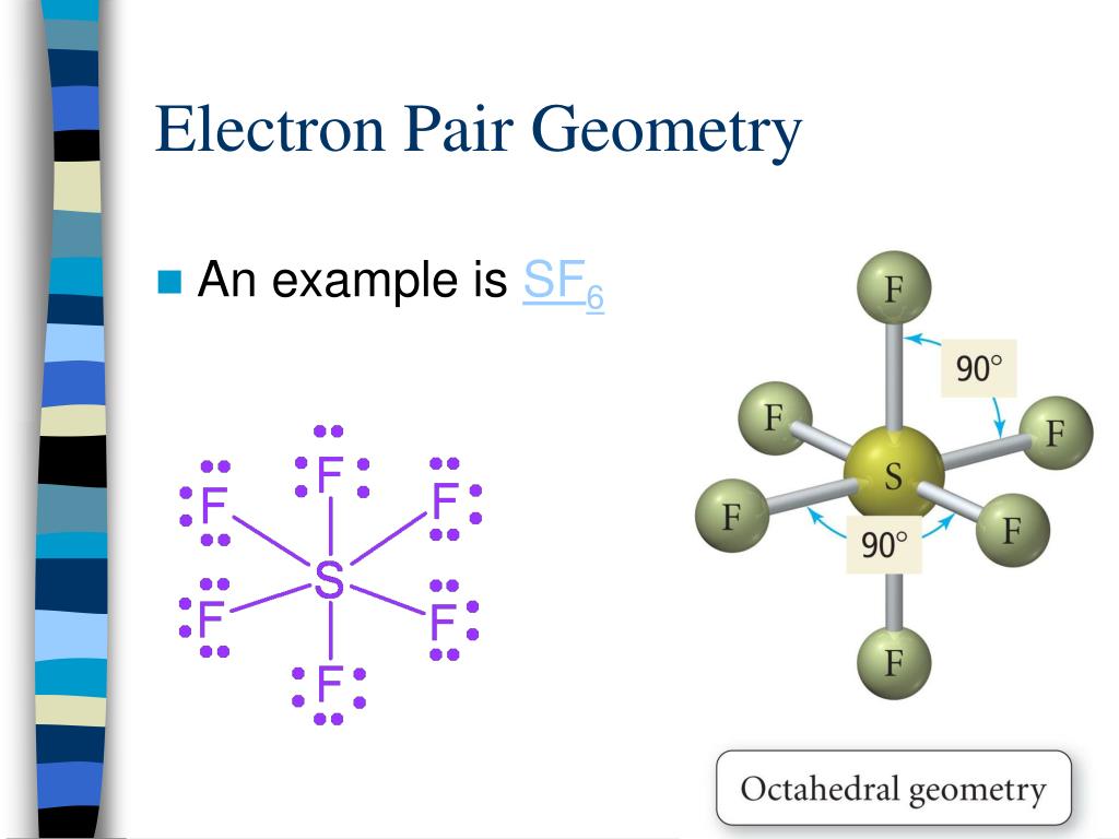 Electron Pair Geometry.
