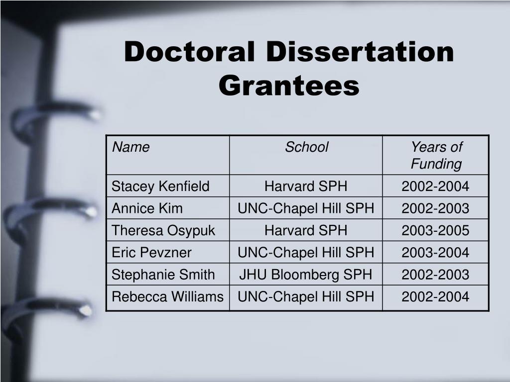doctoral dissertation research grants
