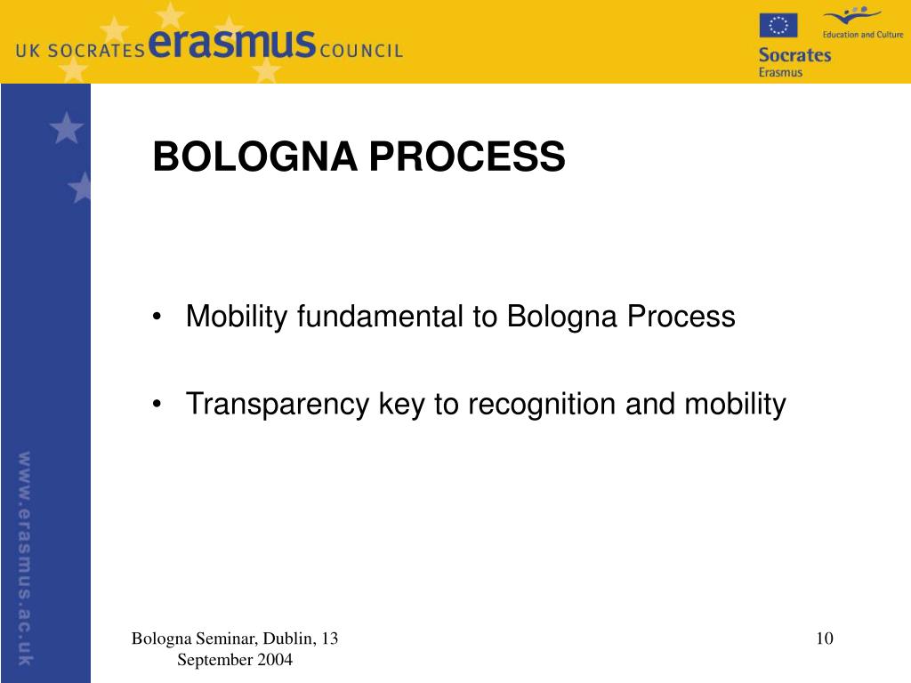 PPT DIPLOMA SUPPLEMENT (DS) LABEL APPLICATIONS TO THE EUROPEAN