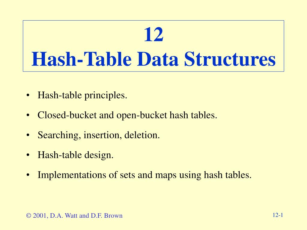 PPT - 12 Hash-Table Data Structures PowerPoint Presentation, free download  - ID:846092