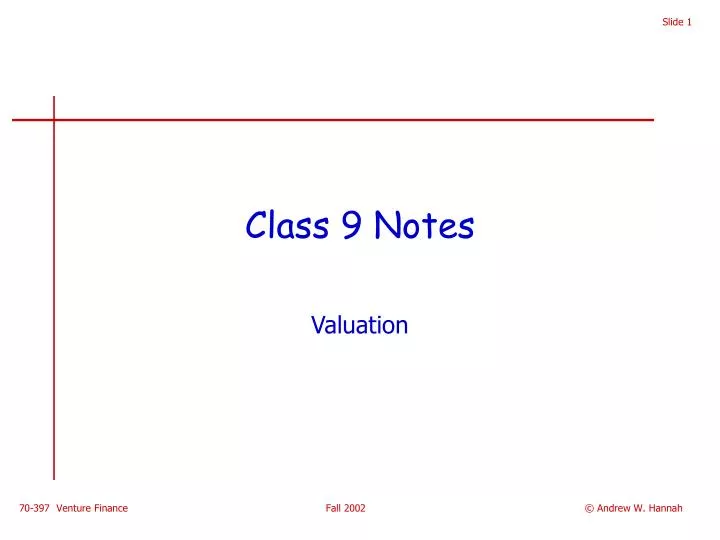 what are the five views of presentation class 9