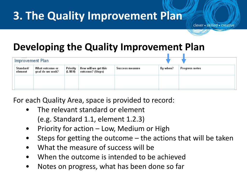 PPT - National Quality Framework Self-assessment and Quality ...