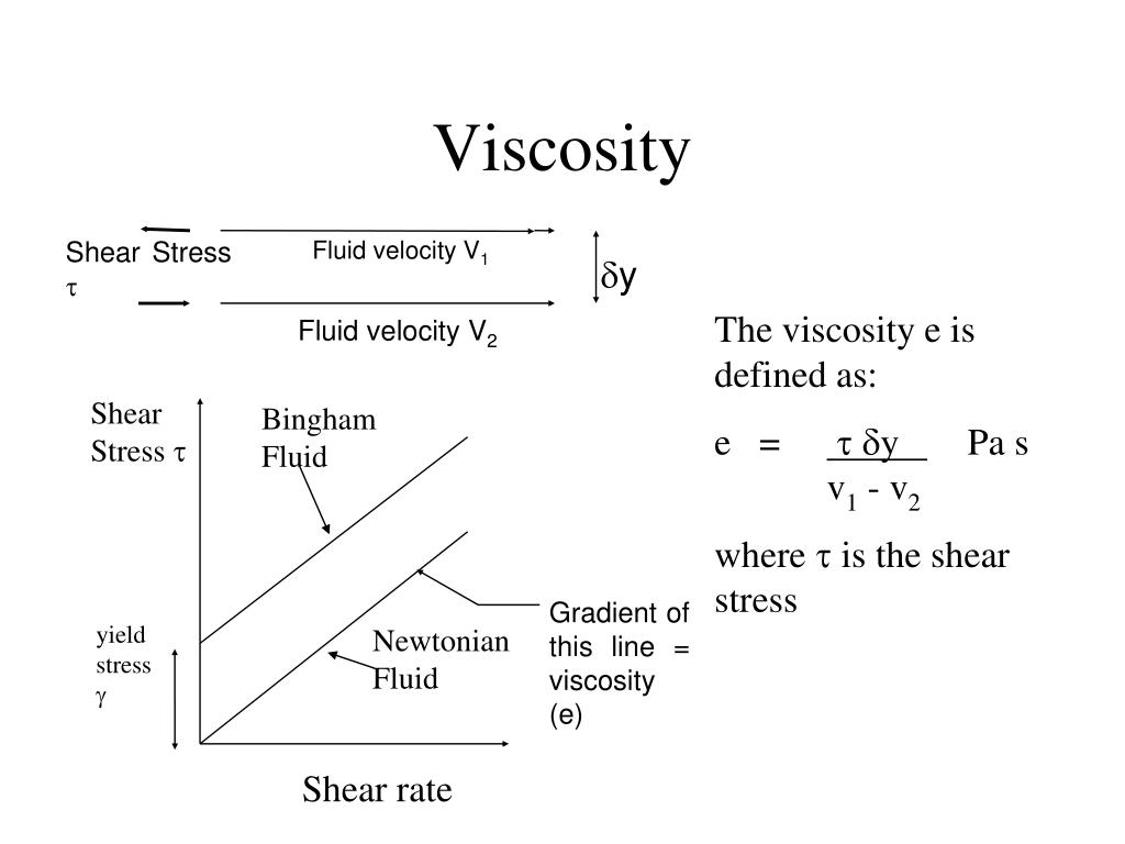 viscosity chemistry definition quizlet
